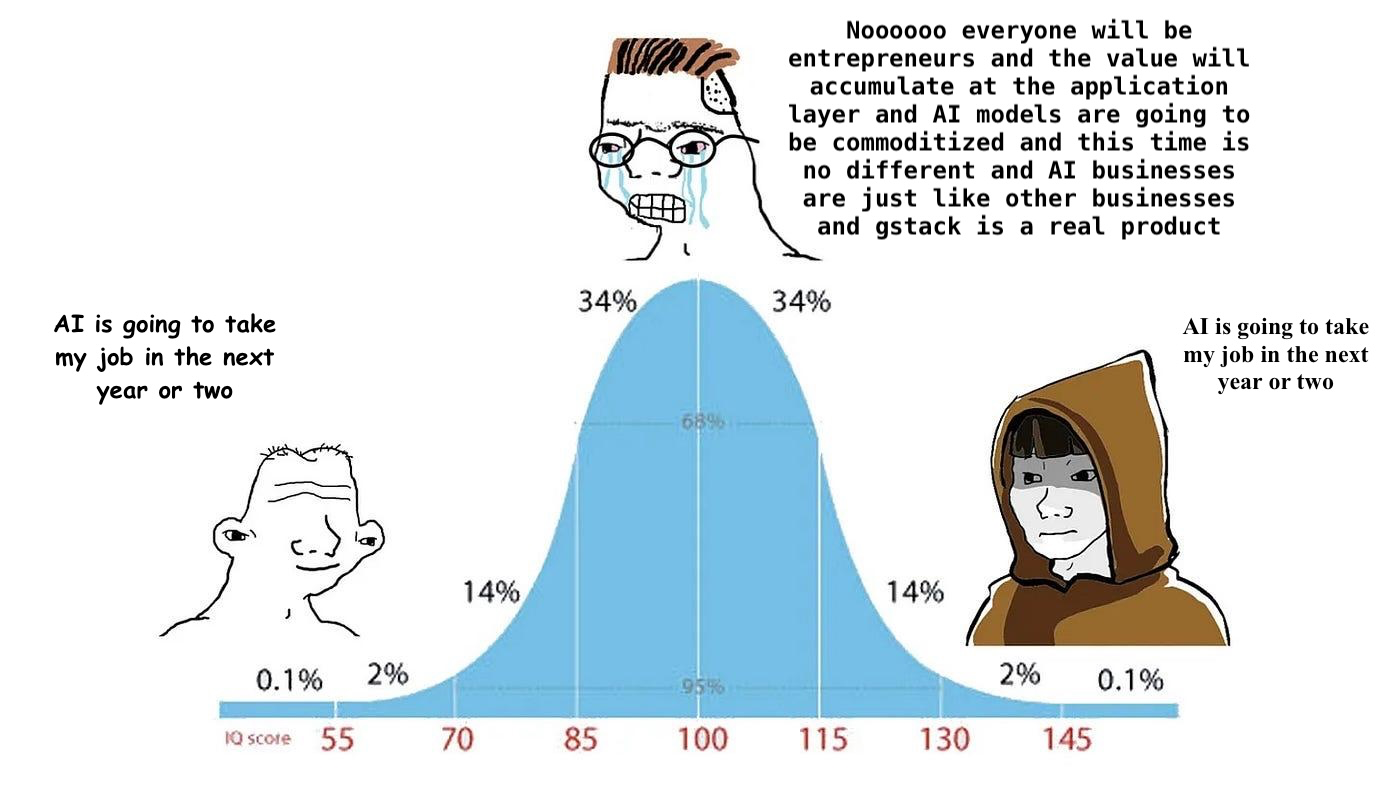 Bell curve meme about AI taking jobs and the commoditization of AI models