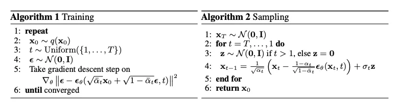 The diffusion model training and sampling algorithms